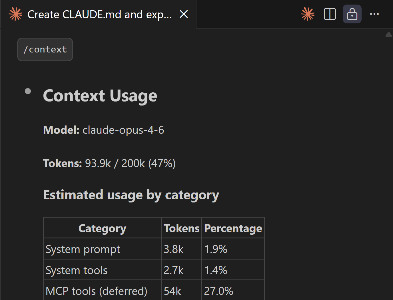 Context window visualization in Claude Code extension for vs code