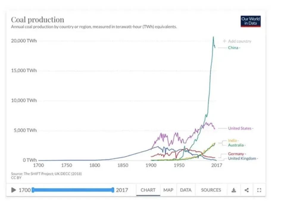 https%3A%2F%2Fsubstack-post-media.s3.amazonaws.com%2Fpublic%2Fimages%2F9649e641-978a-43c0-8638-2433928b1d48_944x696.png