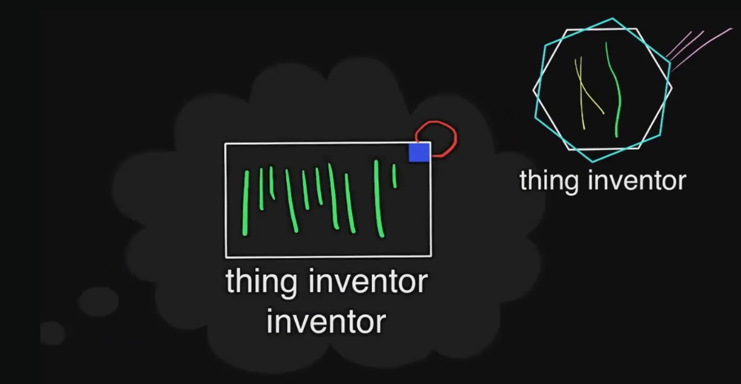 A still from the Bill Wurtz Video "The History of the World, I guess" that says "thing inventor with a rectangle colored in which is being hit by another "thing inventor" that is circular and kind of shaped like a shooting star