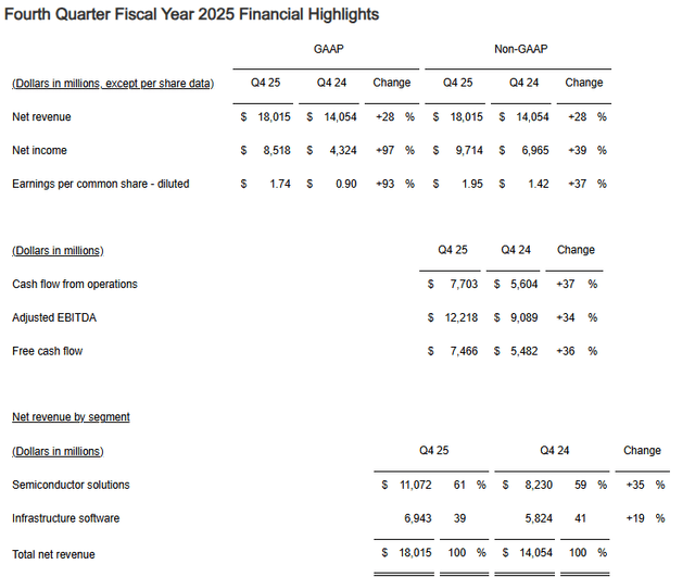 A screenshot of a report AI-generated content may be incorrect.