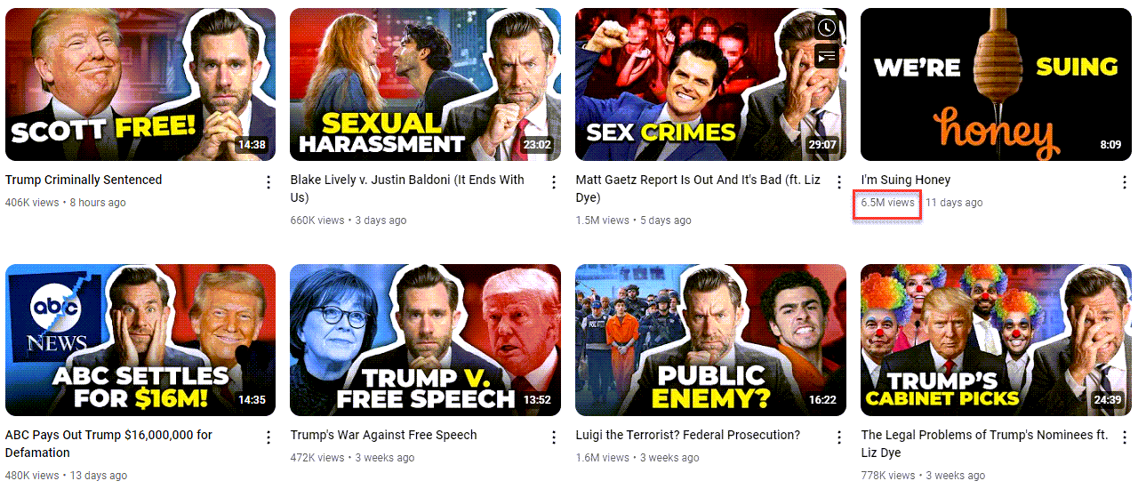 Among eight consecutive YouTube thumnails created by YouTuber, Legal Eagle, the video with the most views, at 6.5 million, has a thumbnail with no face. Of the 8 thumbnails, the video with the second most views has only 1.6 million views even though it features a face.