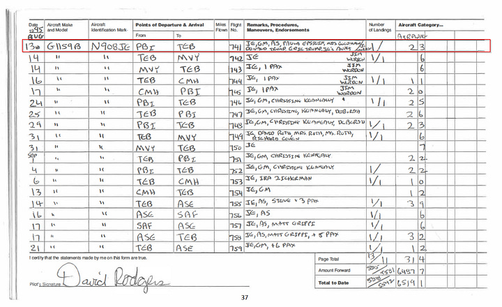Donald Trump on Epstein Flight Logs
