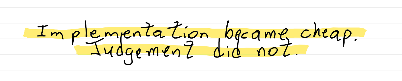 Implementation became cheap. Judgement did not.