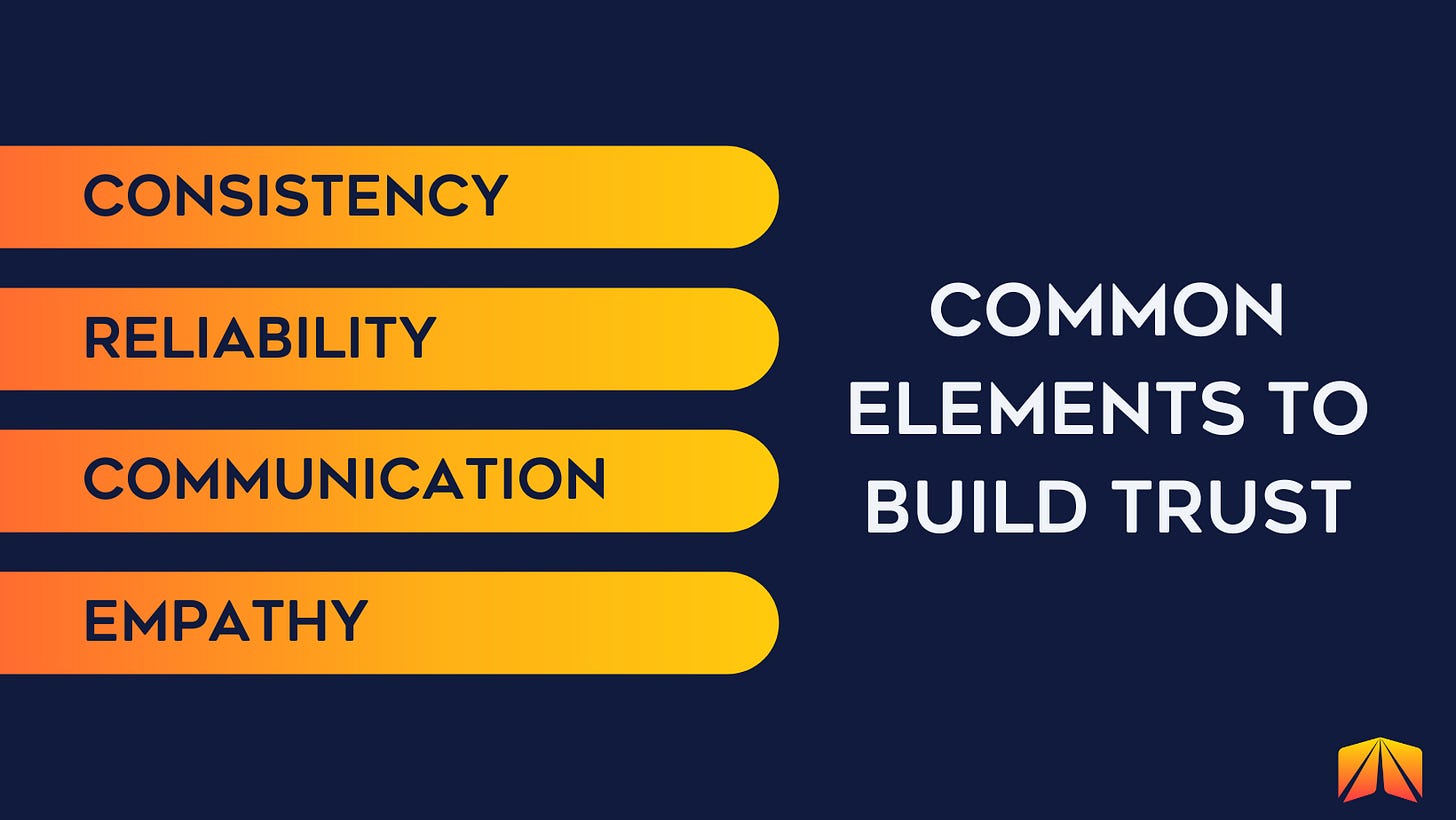 Common Elements to Build Trust