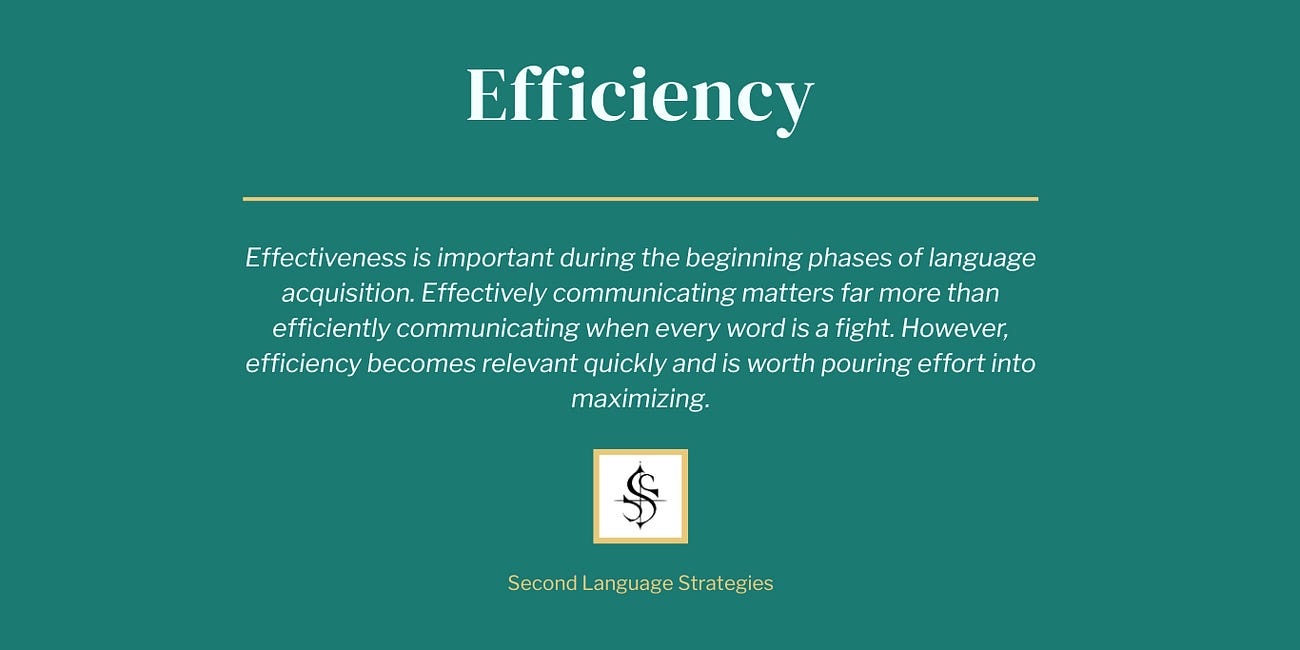 Efficiency