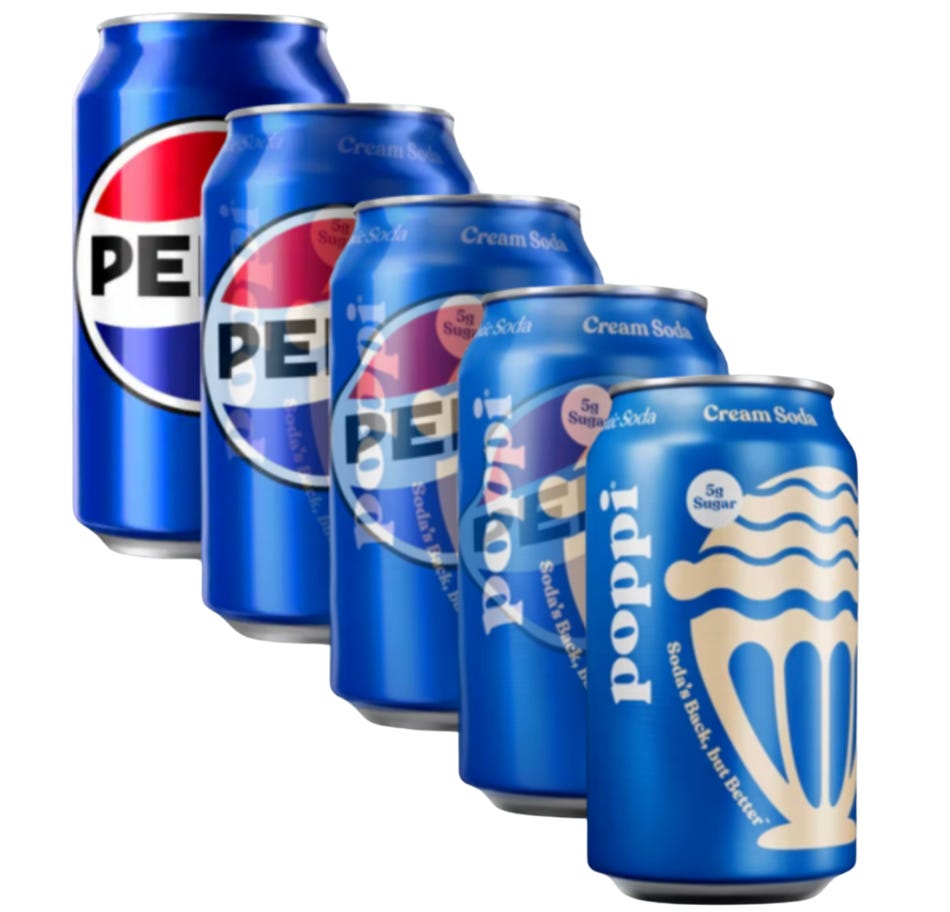 Pepsi Acquiring Poppi - Snaxshot