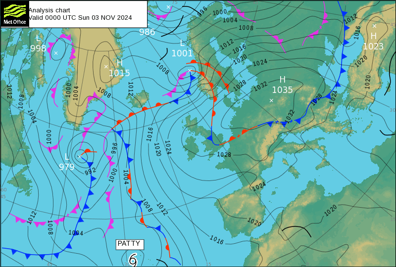 Surface pressure - Analysis chart