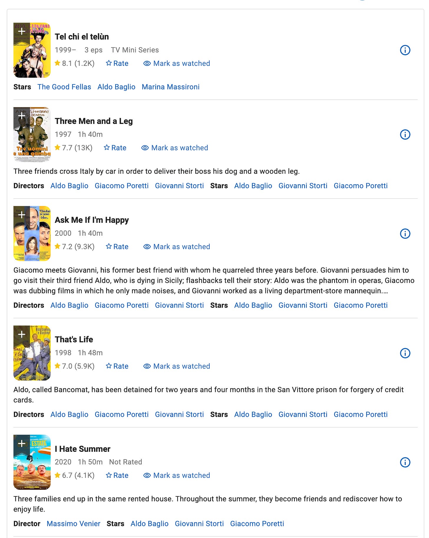 Filmography of Aldo, Giovanni e Giacomo