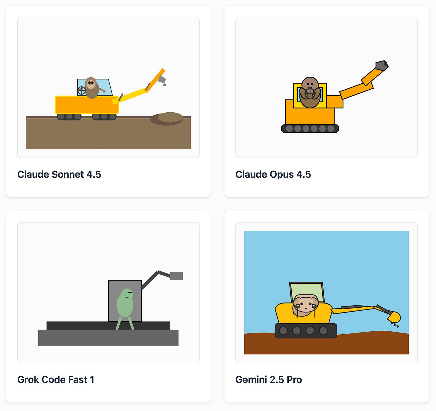 Claude Sonnet 4.5 drew the best excavator with a blobby sloth driving it. Claude Opus 4.5 did quite a blocky excavator with a sloth that isn't quite recognizable as a sloth. Grok Code Fast 1 drew a green alien standing on a set of grey blocks. Gemini 2.5 Pro did a good excavator with another blobby sloth. Claude Sonnet 4.5 drew the best excavator with a blobby sloth driving it. Claude Opus 4.5 did quite a blocky excavator with a sloth that isn't quite recognizable as a sloth. Grok Code Fast 1 drew a green alien standing on a set of grey blocks. Gemini 2.5 Pro did a good excavator with another blobby sloth.