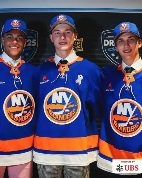 Russell's Roundup: Dobson Deal & Three First Rounders; Round One Recap -  New York Islanders Hockey Now