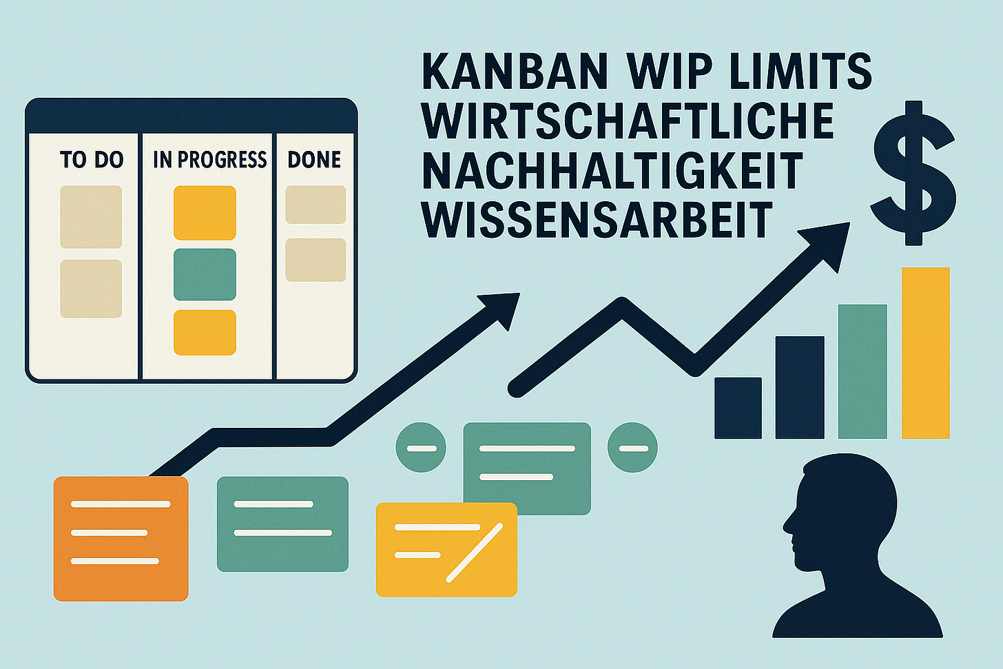 Wie Karten, Fluss und WIP-Limits wirtschaftliche Nachhaltigkeit in Fabriken und Wissensarbeit beeinflussen Wie Karten, Fluss und WIP-Limits wirtschaftliche Nachhaltigkeit in Fabriken und Wissensarbeit beeinflussen