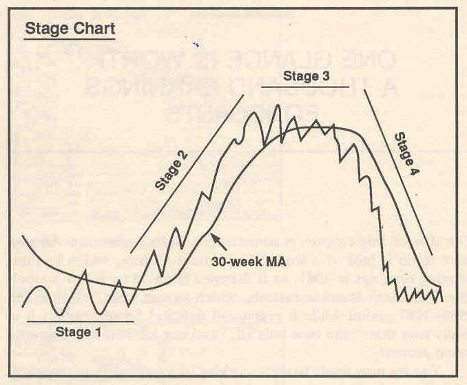 optimal point for profit taking | Page 2 | Elite Trader optimal point for profit taking | Page 2 | Elite Trader