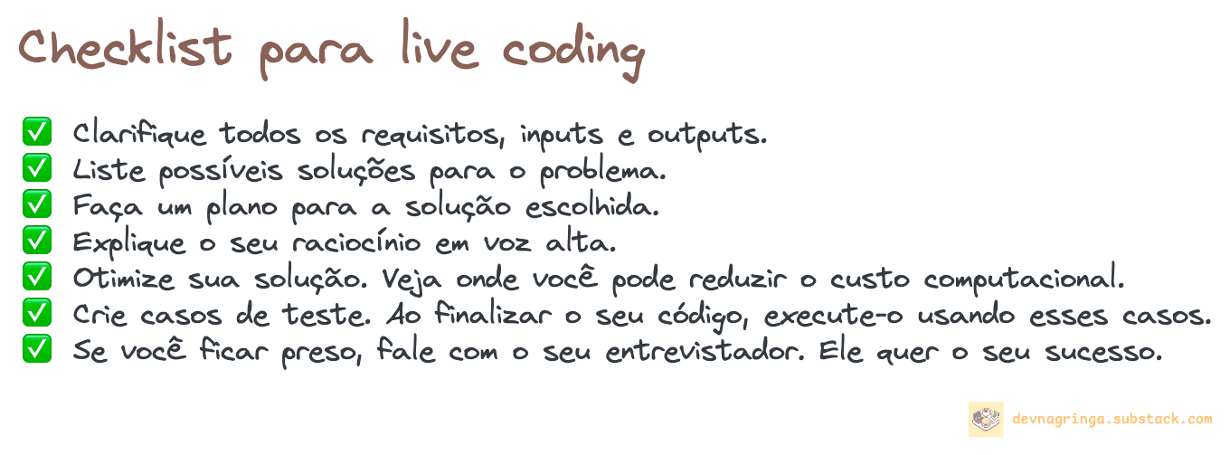 Checklist para fazer uma boa entrevista de live coding. Checklist para fazer uma boa entrevista de live coding.