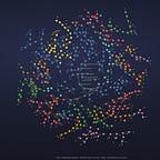 Causal Data Science