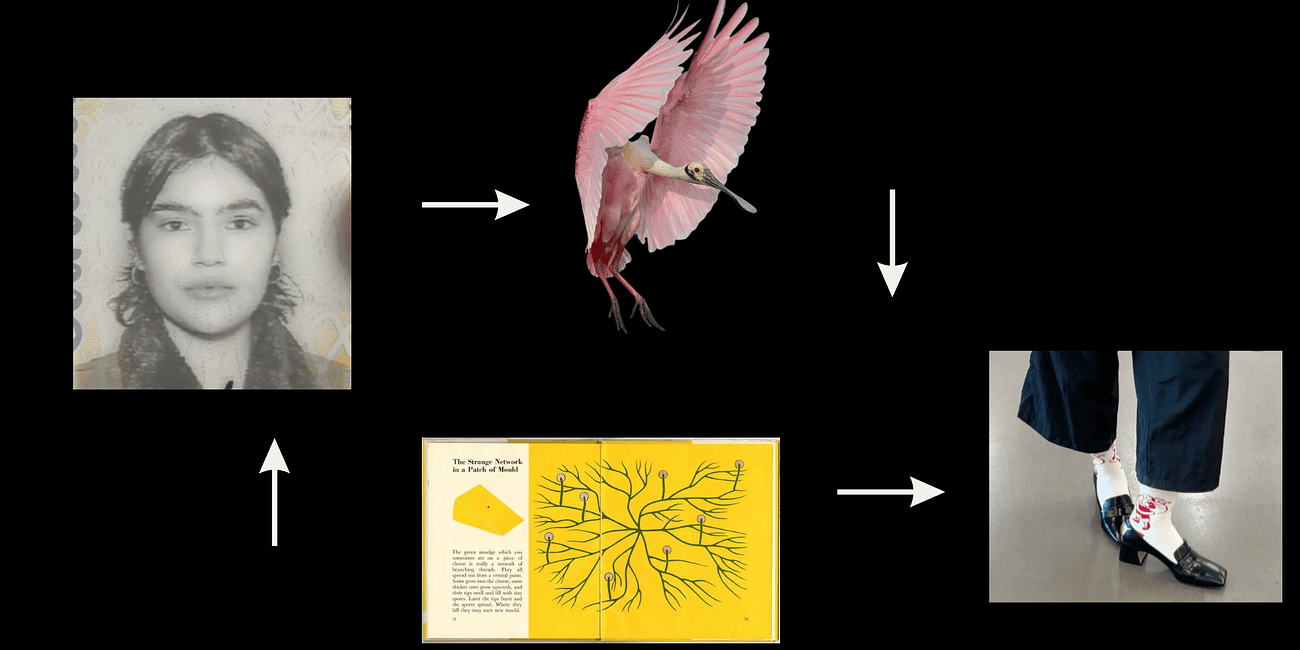 From moodboard to reality: How to turn inspiration into original creative work
