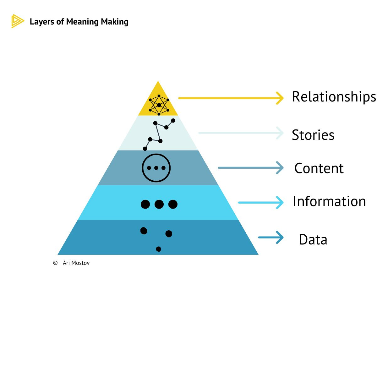 No alternative text description for this image