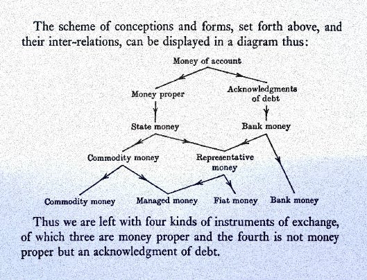 A diagram of money and financial information

AI-generated content may be incorrect.