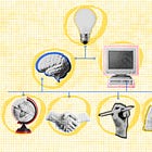 Democratizing Real People Development 