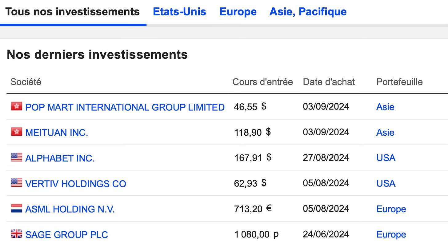 📈💰 De nouveaux Achats en Bourse !