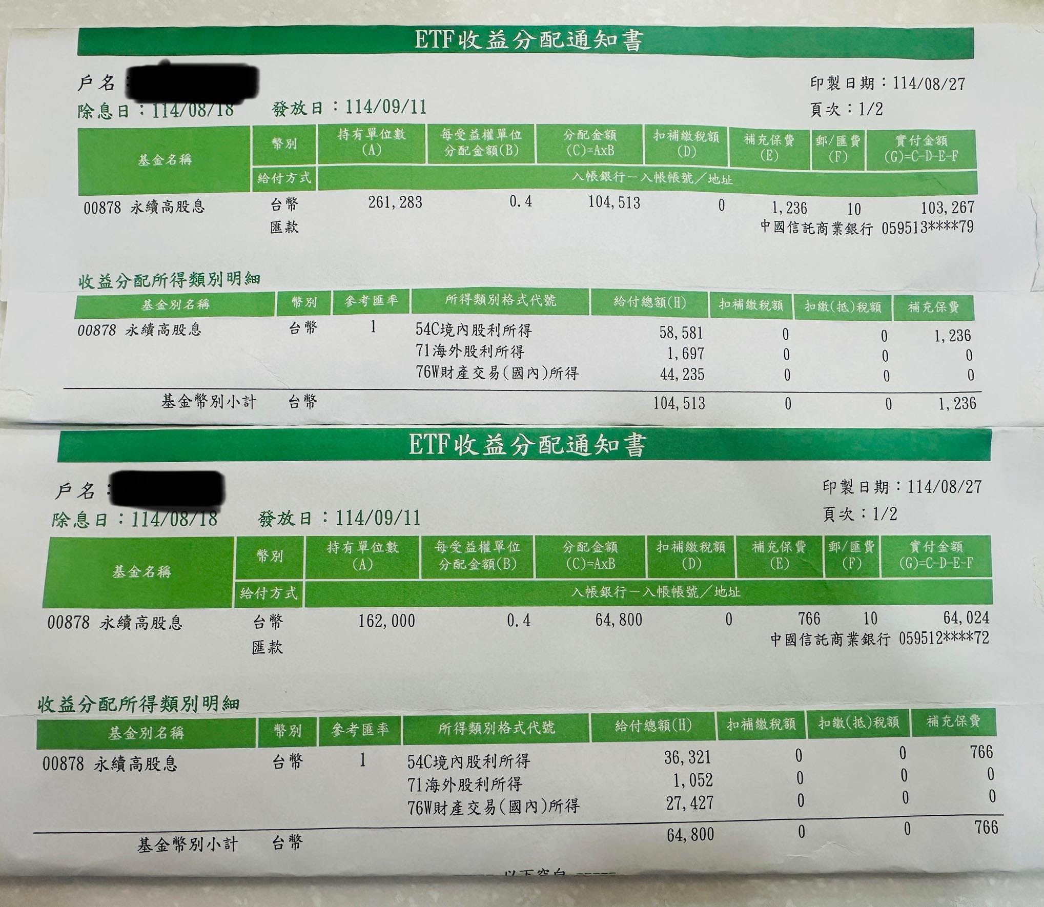 9月台股投資調整- by allenscashflow - 小樂財商洞察