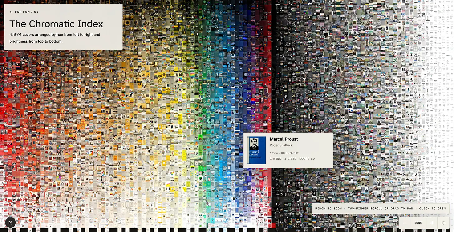 Post image 7