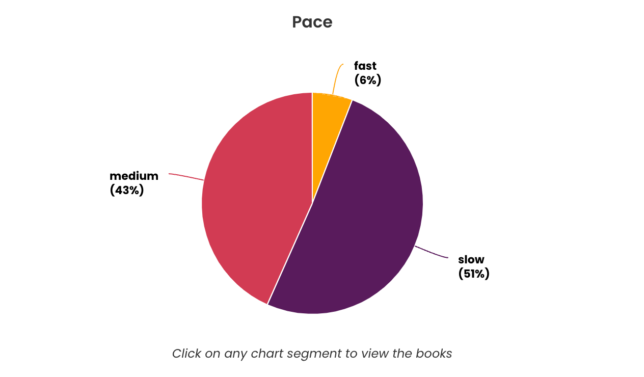 Captura de ecrã 2023-10-04, às 19.15.44.png