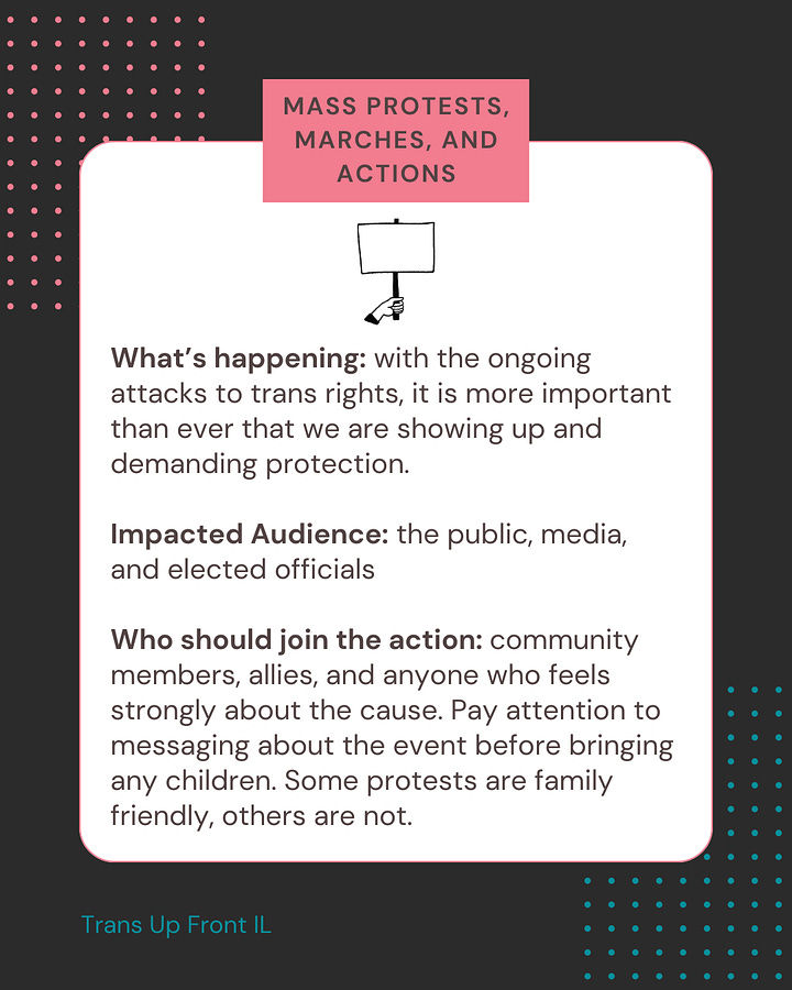 First image: Dark colored background with pink and blue dot designs. White square in center with text: "Mass protests, marches, and actions | What's happening: with the ongoing attacks to trans rights, it is more important than ever that we are showing up and demanding protection. | Impacted audience: the public, media, and elected officials. | Who should join the action: community members, allies, and anyone who feels strongly about the cause. Pay attention to messaging about the event before bringing any children. Some protests are family friendly, others are not." Second image: Dark colored background with pink and blue dot designs. White square in center with text: "Mass protests, marches, and actions | This is your time to scream, chant, and make noise. Be angry. Be outraged. | Come together as a community to fight back against the powers that want us to surrender. | It is still never a good idea to engage directly with counter-protesters. They want a response and ignoring them takes away their power."