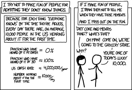 xkcd cartoon illustrating the phenomenon of 10,000 people learning something new every day