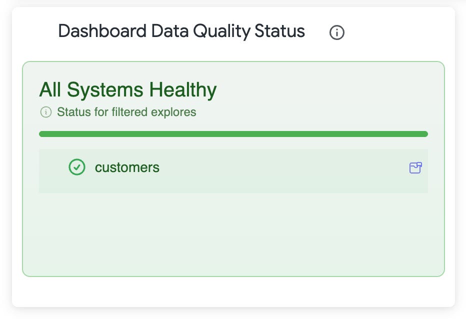 Data quality traffic lights (13 minute read)