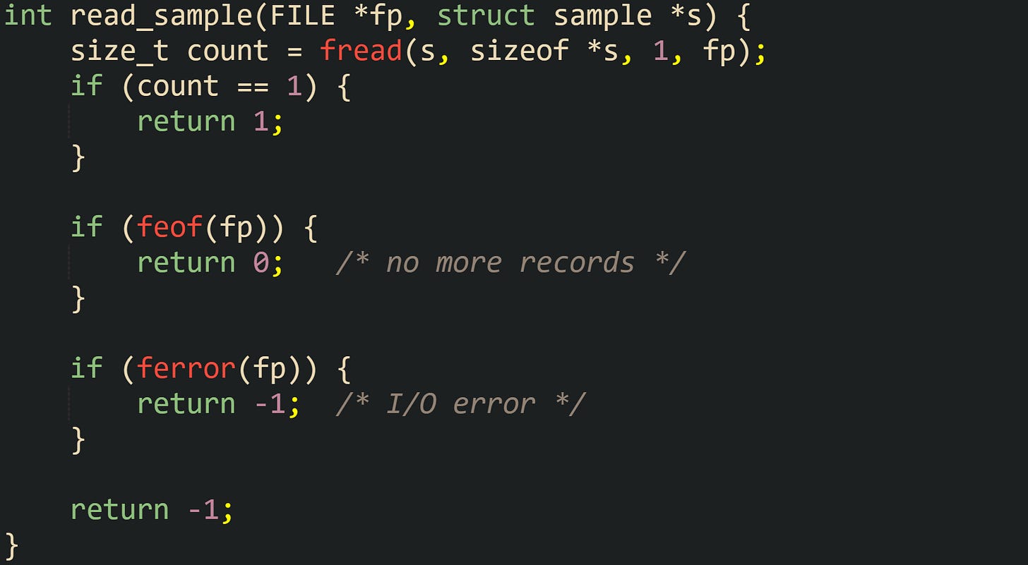 int read_sample(FILE *fp, struct sample *s) { size_t count = fread(s, sizeof *s, 1, fp); if (count == 1) { return 1; } if (feof(fp)) { return 0; /* no more records */ } if (ferror(fp)) { return -1; /* I/O error */ } return -1; } int read_sample(FILE *fp, struct sample *s) { size_t count = fread(s, sizeof *s, 1, fp); if (count == 1) { return 1; } if (feof(fp)) { return 0; /* no more records */ } if (ferror(fp)) { return -1; /* I/O error */ } return -1; }