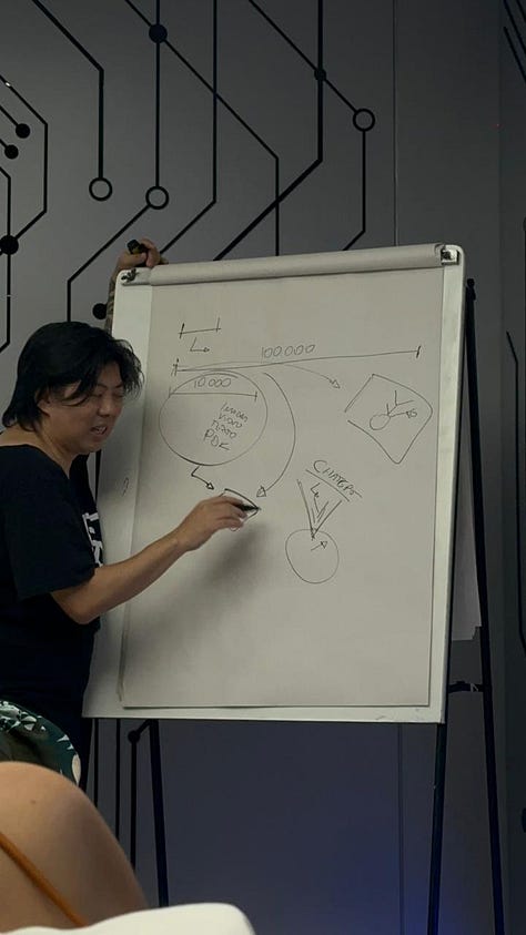 Desafios e aprendizados quando falamos sobre inteligência artificial