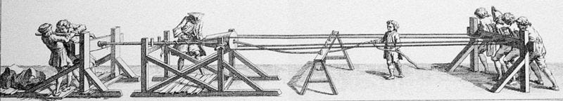 Sherpaz, Scouting Technieken, Hout en touw // Materiaal, Begrippen