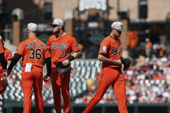 Kyle Gibson cut by Orioles, who place Tyler O'Neill on injured list because  of shoulder | AP News