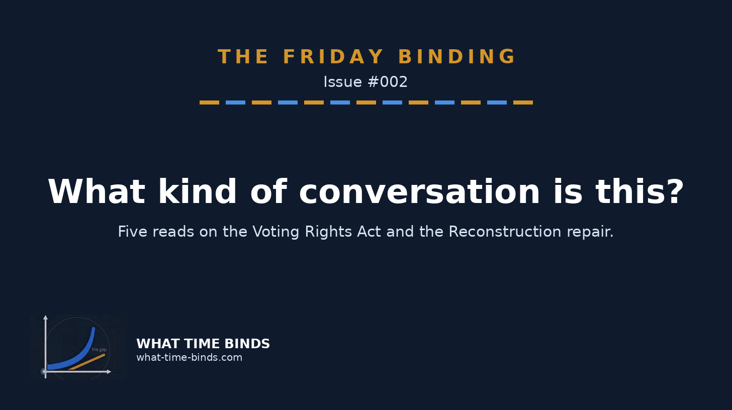 Friday Binding Issue #002 cover. Deep navy background. Header reads "THE FRIDAY BINDING" in amber, "Issue #002" below it, with an alternating amber and blue dashed rule. Centered title in white: "What kind of conversation is this?" Subtitle: "Five reads on the Voting Rights Act and the Reconstruction repair." Bottom-left corner shows the What Time Binds brand mark, a small graph illustrating "the gap" between two diverging trend lines, alongside the publication name and URL.