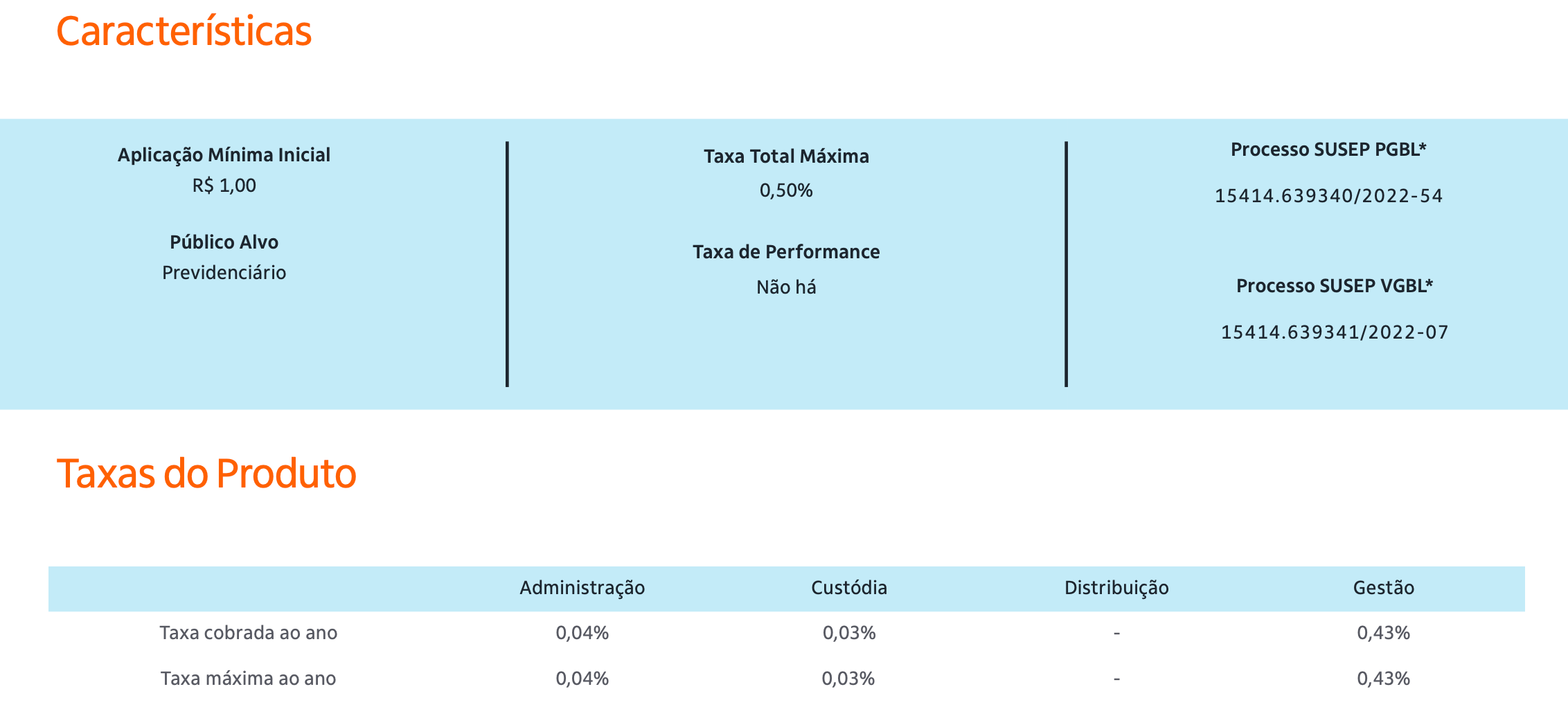 VOCÊ QUER UM PLANO DE PREVIDENCIA COMPLEMENTAR QUE INVISTA EM CRYPTOATIVOS?  FAÇA UM PGBL | VGBL. OS FUNDOS DE PENSĀO NĀO PODEM!