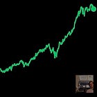 Monthly Portfolio Update: +400% since inception of SSC