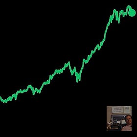 Monthly Portfolio Update: +400% since inception of SSC