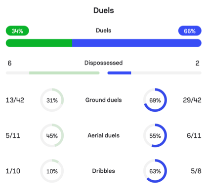 A screenshot of a computer
AI-generated content may be incorrect. A screenshot of a computer
AI-generated content may be incorrect.