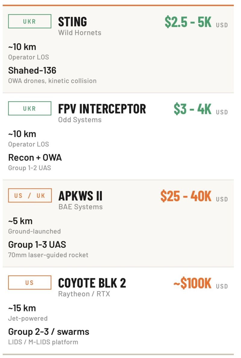 graphical user interface, application
