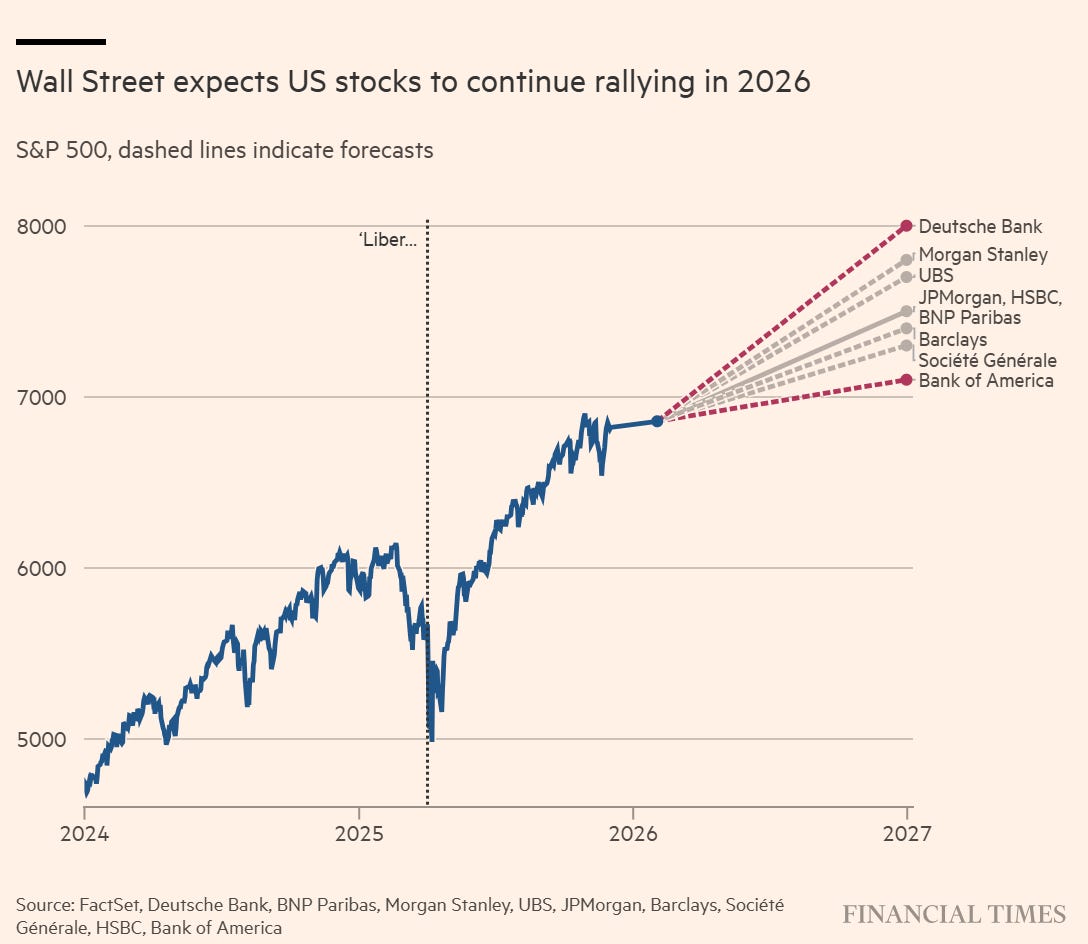 The Market Brief - The Market Brief