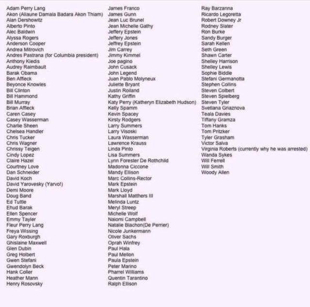 Obama Scandal: Awarding Medal of Freedom to Creeps and Suspected ...