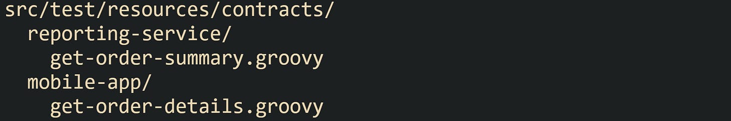 src/test/resources/contracts/ reporting-service/ get-order-summary.groovy mobile-app/ get-order-details.groovy src/test/resources/contracts/ reporting-service/ get-order-summary.groovy mobile-app/ get-order-details.groovy