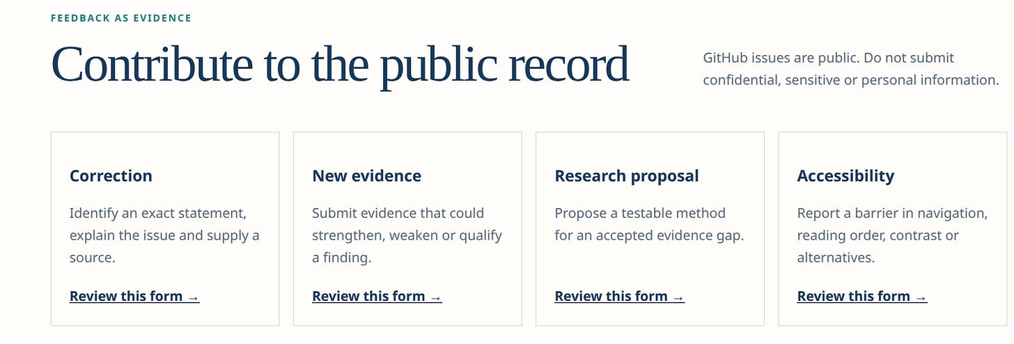 A contribution pathway needs transparent human governance, not only an upload button or an AI summary. A contribution pathway needs transparent human governance, not only an upload button or an AI summary.
