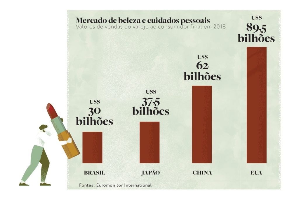 Ilustração/Indio San