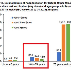 PKB: "Vaccine" safety, effectiveness, duration