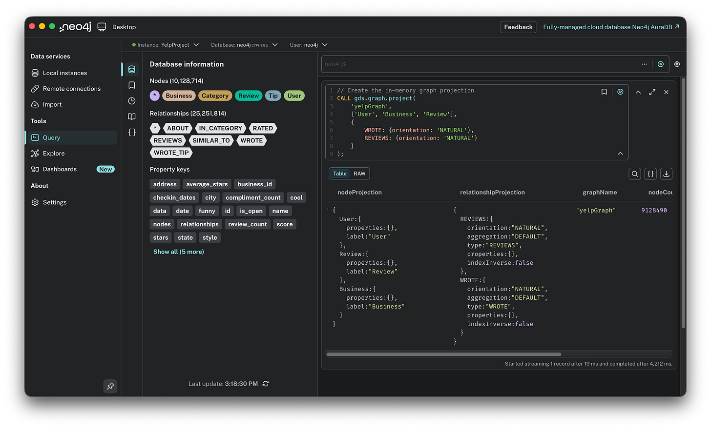 A screenshot of the Neo4j interface showing the result of the gds.graph.project query. The table confirms the graph name "yelpGraph" and a node count of 9,128,490, indicating successful data loading.