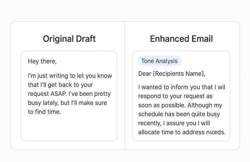Difference between Original draft and enhanced email