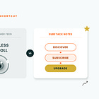 The Substack Notes Algorithm Is Simpler Than You Think (Here’s How It Really Works)