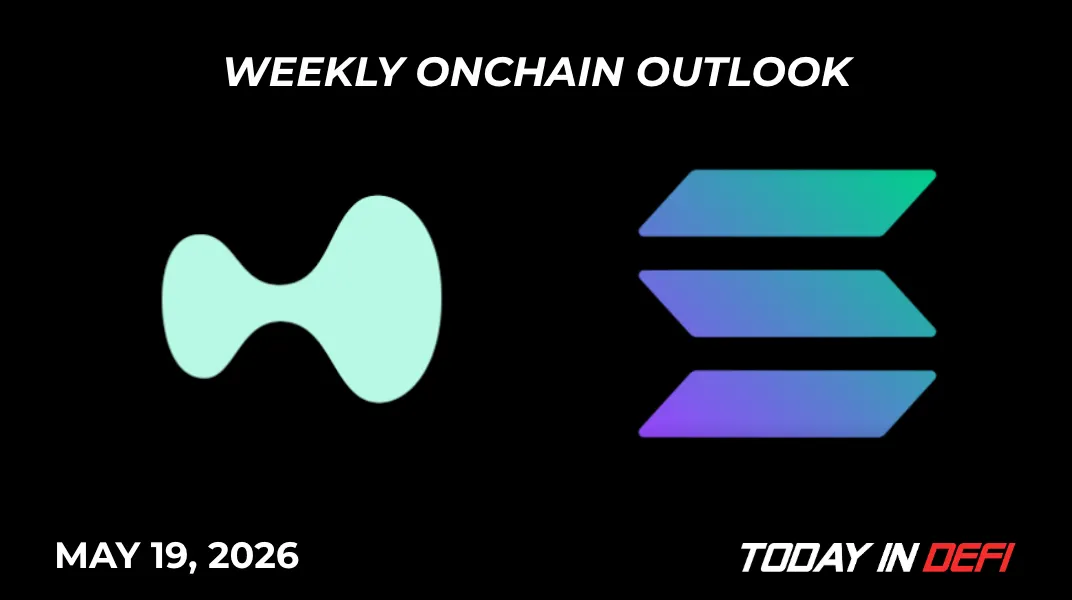 Weekly Onchain Outlook