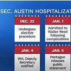 Yeah, The Defense Secretary Kinda Needs To Tell The White House When He's In The ICU For Three Days